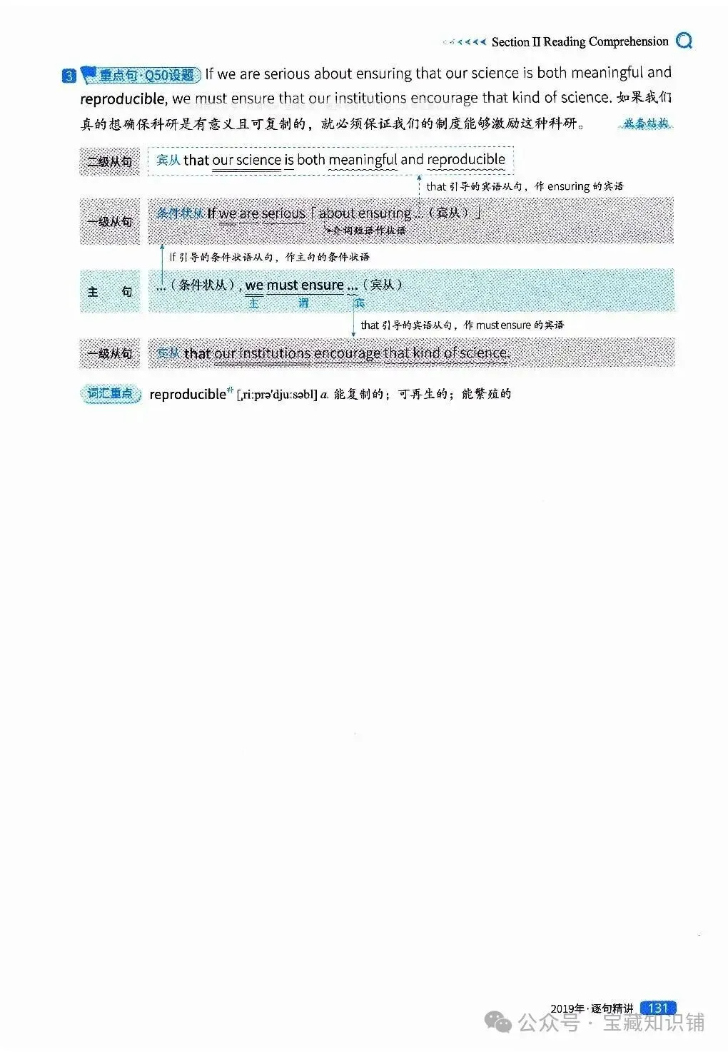 考研英语(一)历年真题逐句精讲(下)-第131张图片-四季读书网