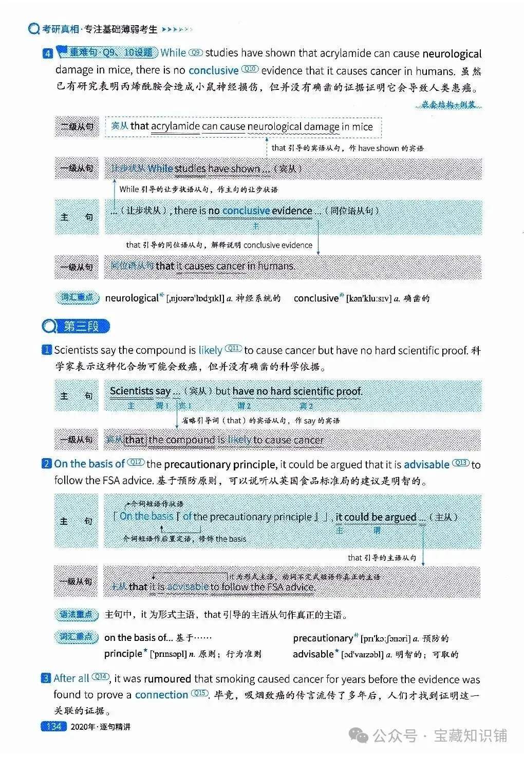 考研英语(一)历年真题逐句精讲(下)-第134张图片-四季读书网