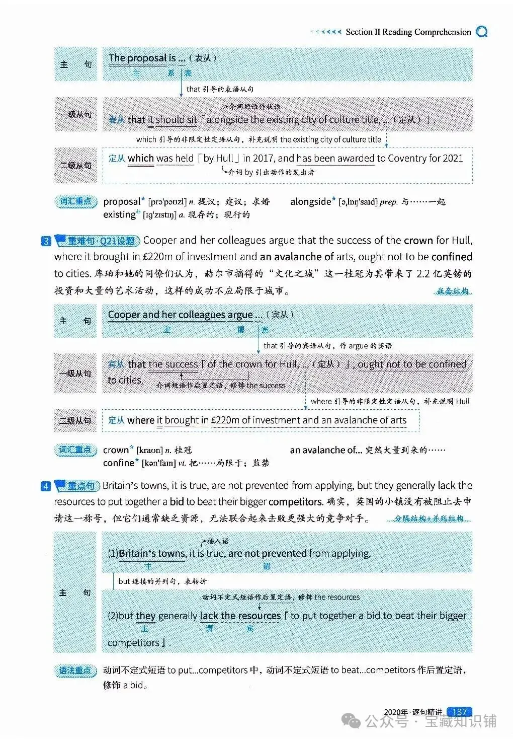 考研英语(一)历年真题逐句精讲(下)-第137张图片-四季读书网