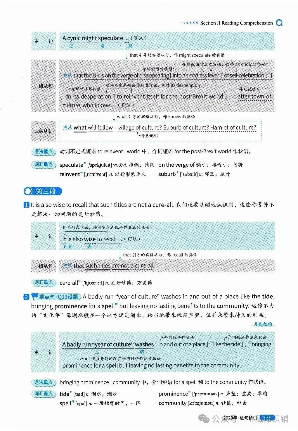 考研英语(一)历年真题逐句精讲(下)-第139张图片-四季读书网
