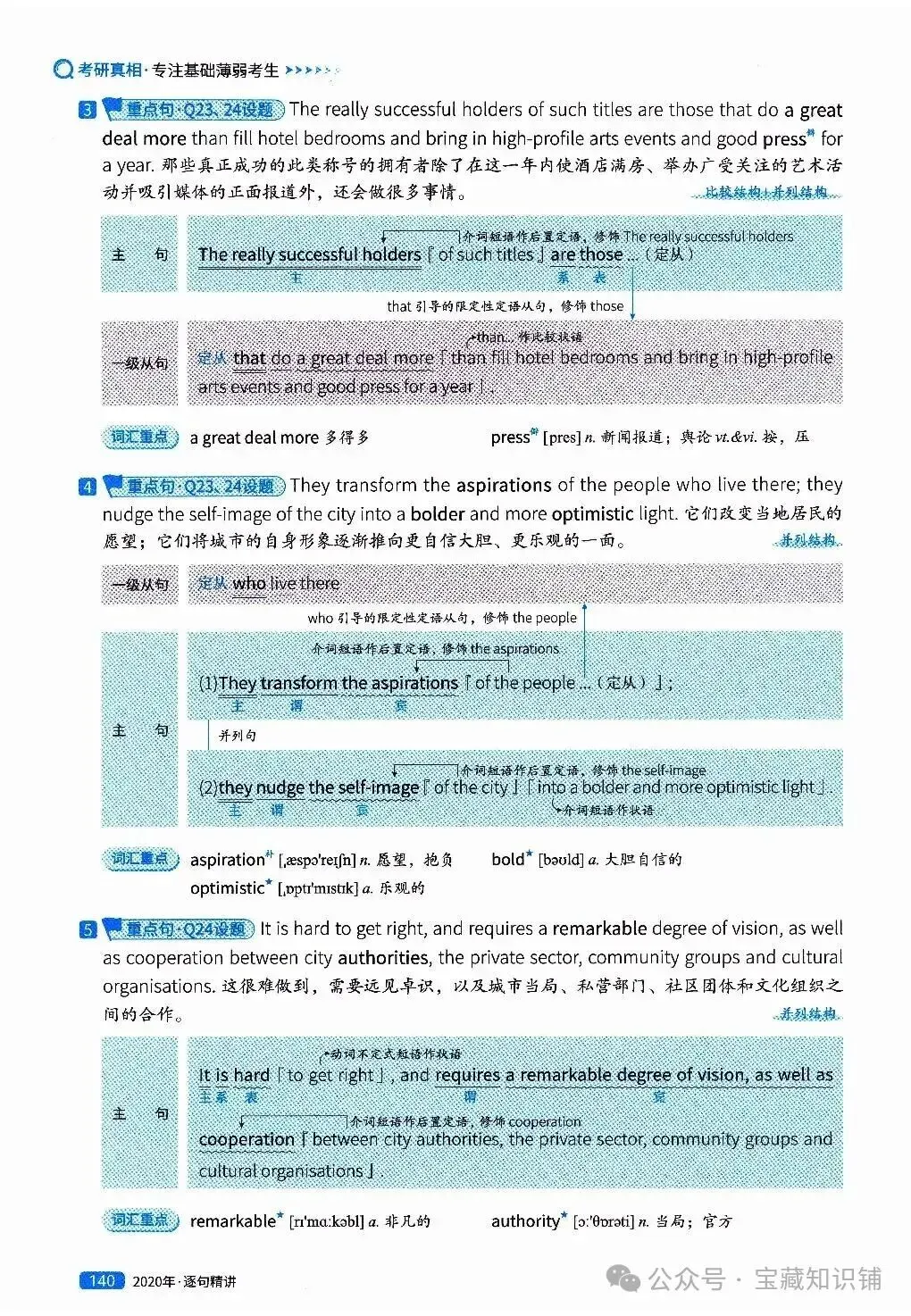 考研英语(一)历年真题逐句精讲(下)-第140张图片-四季读书网