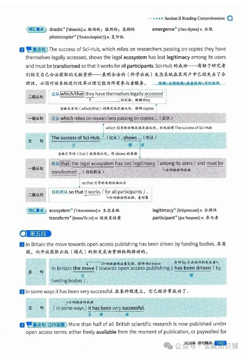考研英语(一)历年真题逐句精讲(下)-第145张图片-四季读书网