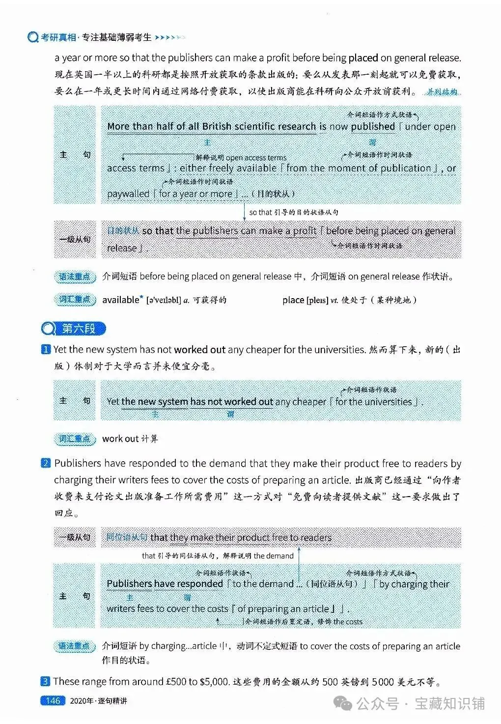 考研英语(一)历年真题逐句精讲(下)-第146张图片-四季读书网