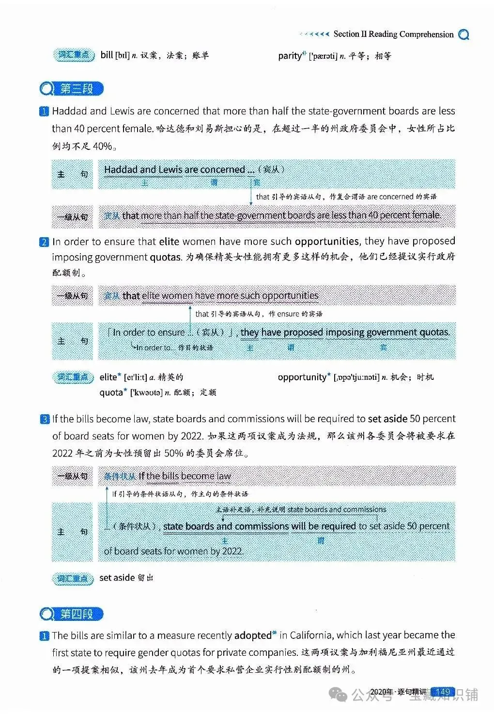 考研英语(一)历年真题逐句精讲(下)-第149张图片-四季读书网