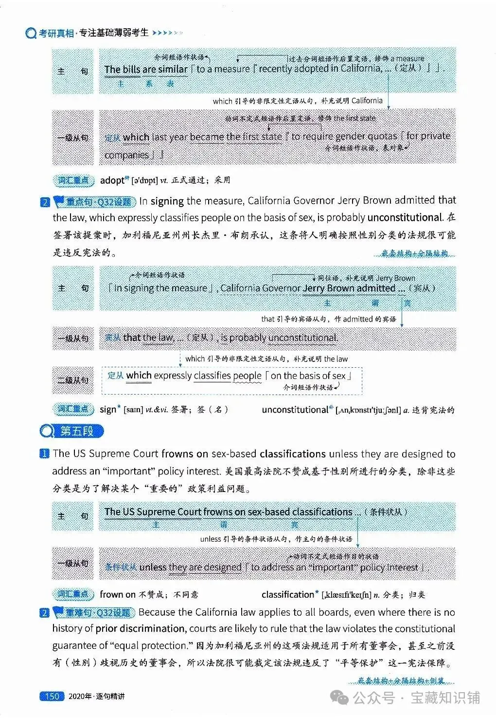 考研英语(一)历年真题逐句精讲(下)-第150张图片-四季读书网