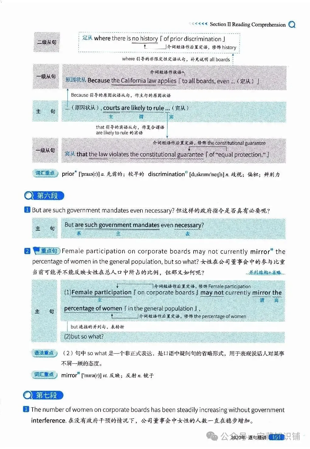 考研英语(一)历年真题逐句精讲(下)-第151张图片-四季读书网