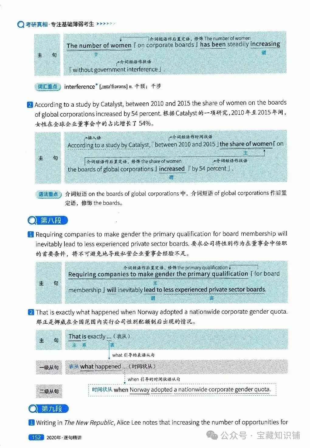 考研英语(一)历年真题逐句精讲(下)-第152张图片-四季读书网