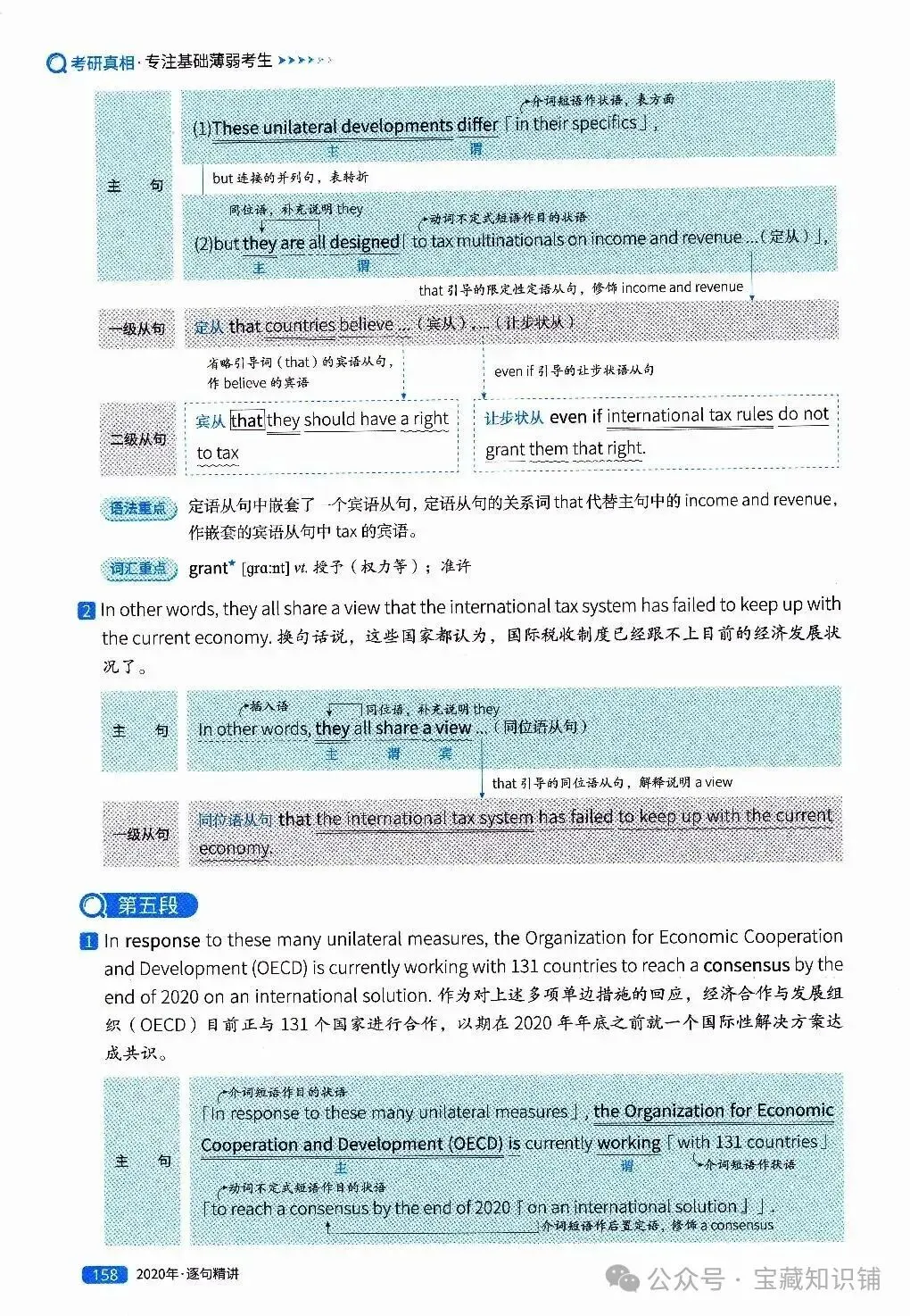 考研英语(一)历年真题逐句精讲(下)-第158张图片-四季读书网