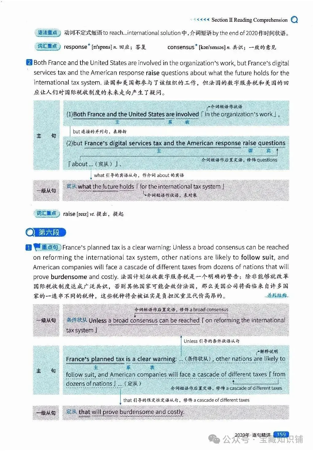 考研英语(一)历年真题逐句精讲(下)-第159张图片-四季读书网