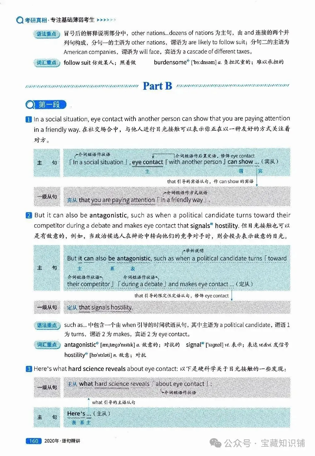考研英语(一)历年真题逐句精讲(下)-第160张图片-四季读书网