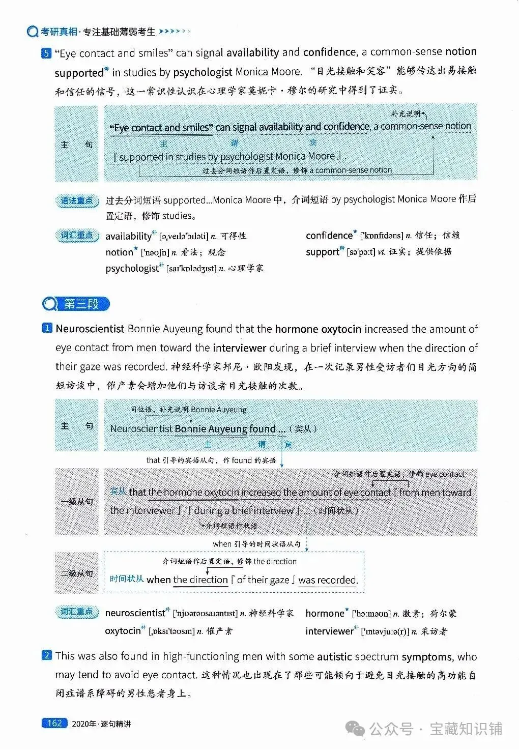 考研英语(一)历年真题逐句精讲(下)-第162张图片-四季读书网