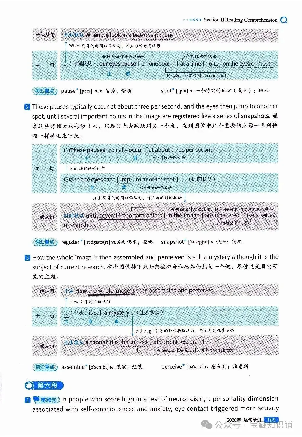 考研英语(一)历年真题逐句精讲(下)-第165张图片-四季读书网
