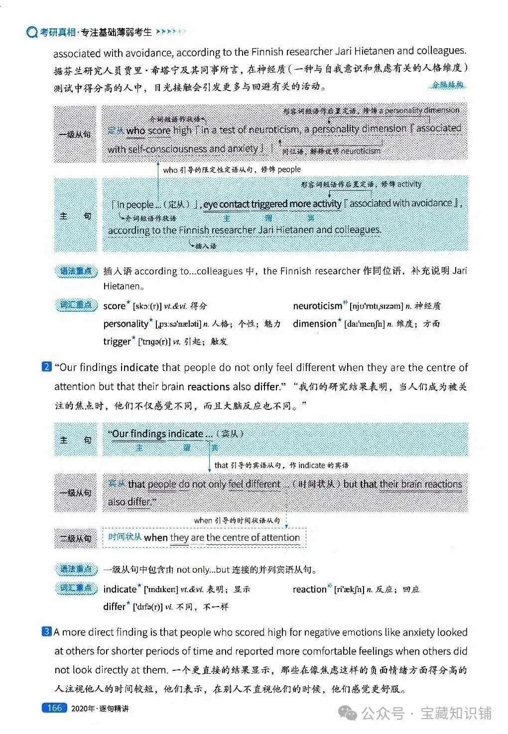 考研英语(一)历年真题逐句精讲(下)-第166张图片-四季读书网