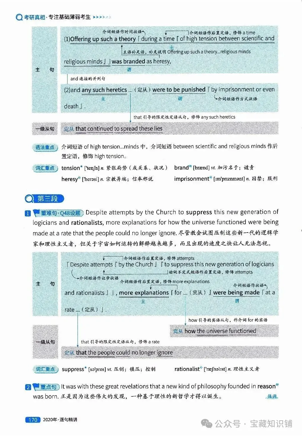 考研英语(一)历年真题逐句精讲(下)-第170张图片-四季读书网
