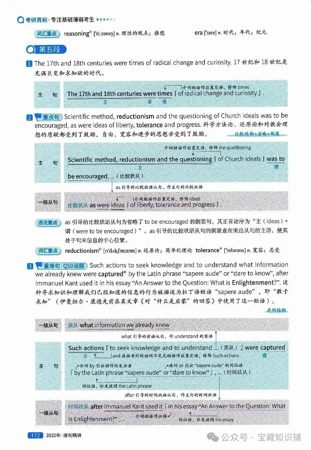 考研英语(一)历年真题逐句精讲(下)-第172张图片-四季读书网