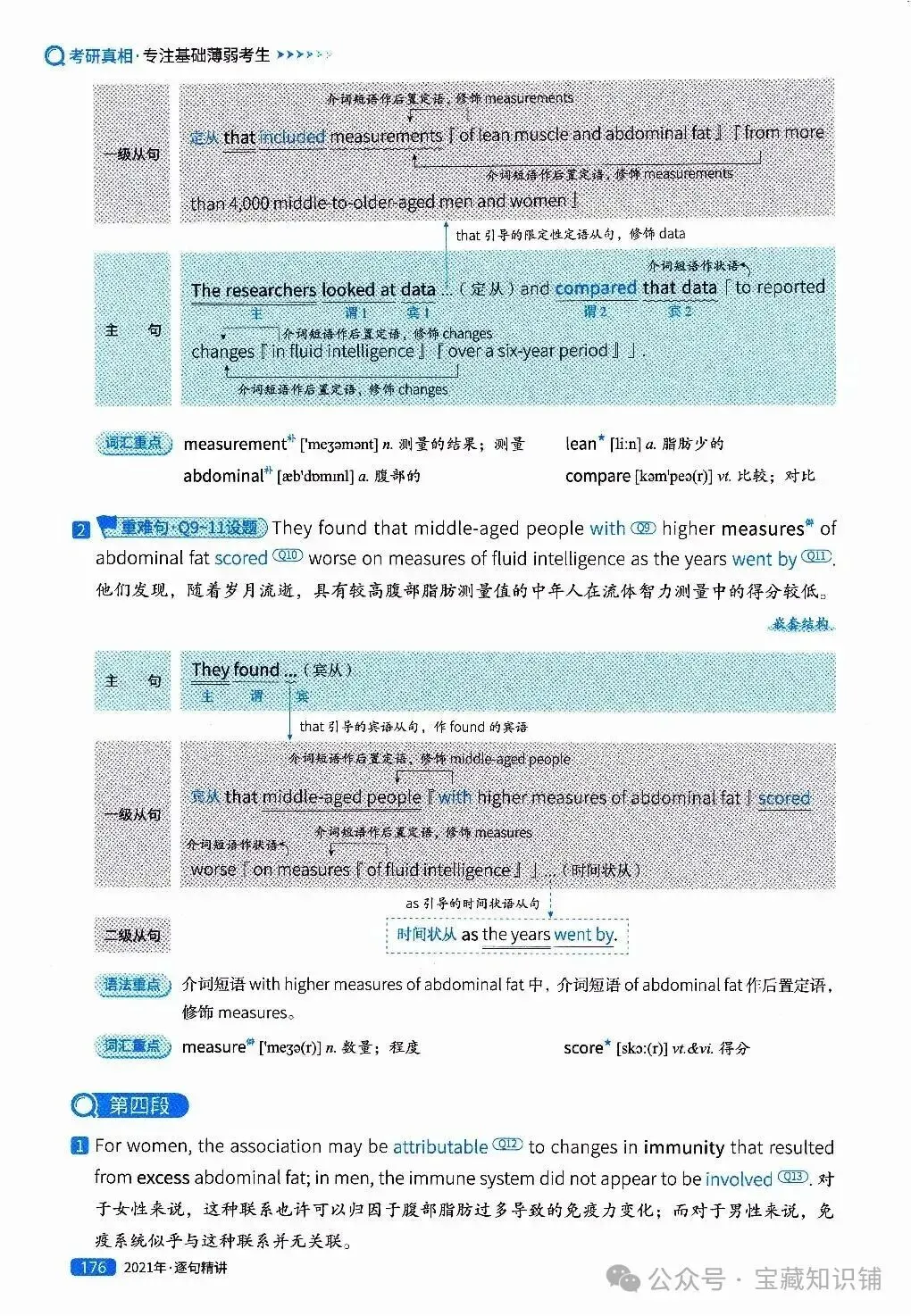 考研英语(一)历年真题逐句精讲(下)-第176张图片-四季读书网