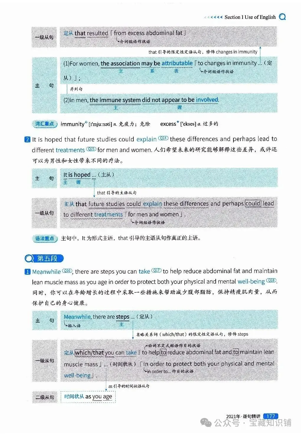 考研英语(一)历年真题逐句精讲(下)-第177张图片-四季读书网