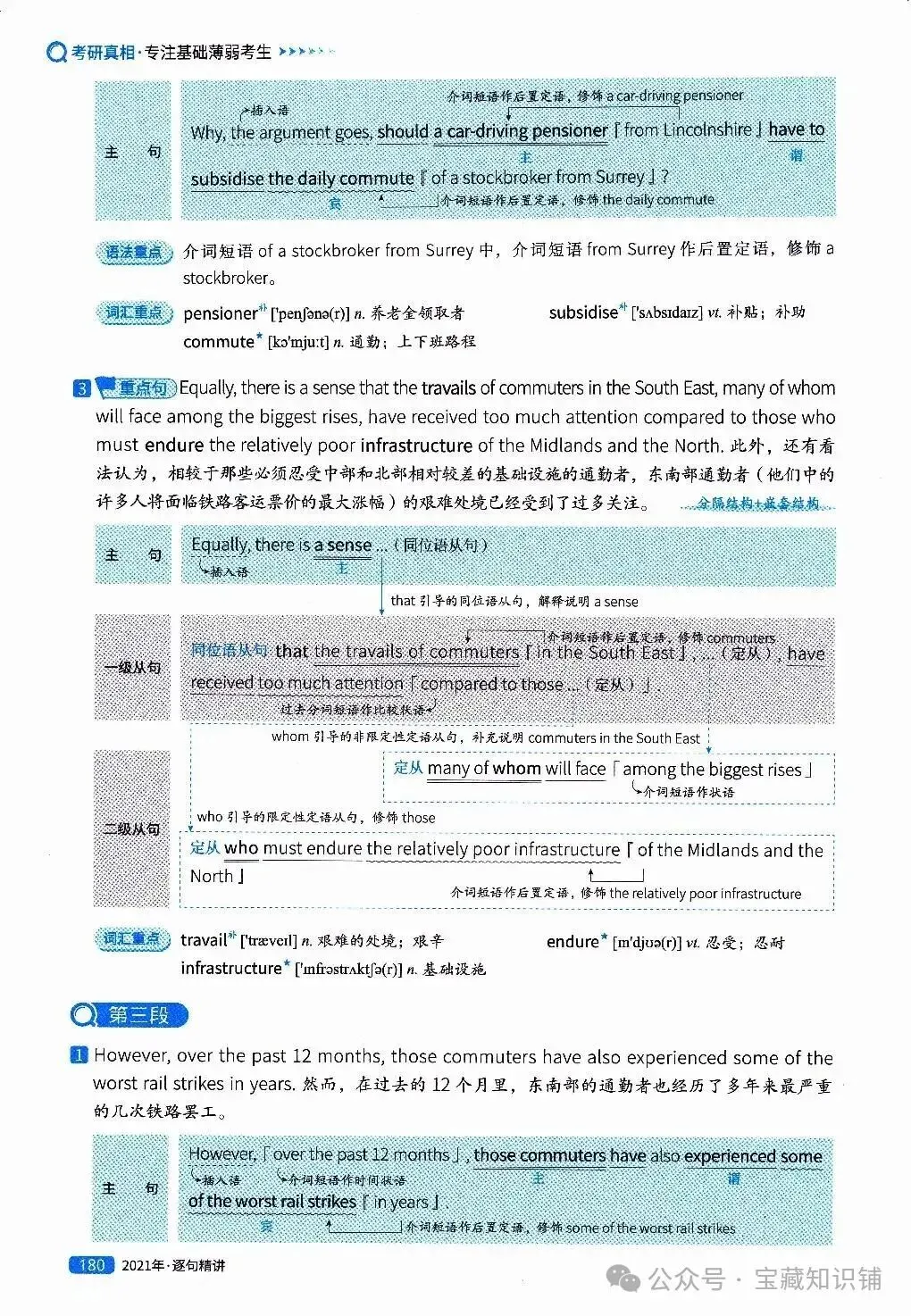 考研英语(一)历年真题逐句精讲(下)-第180张图片-四季读书网