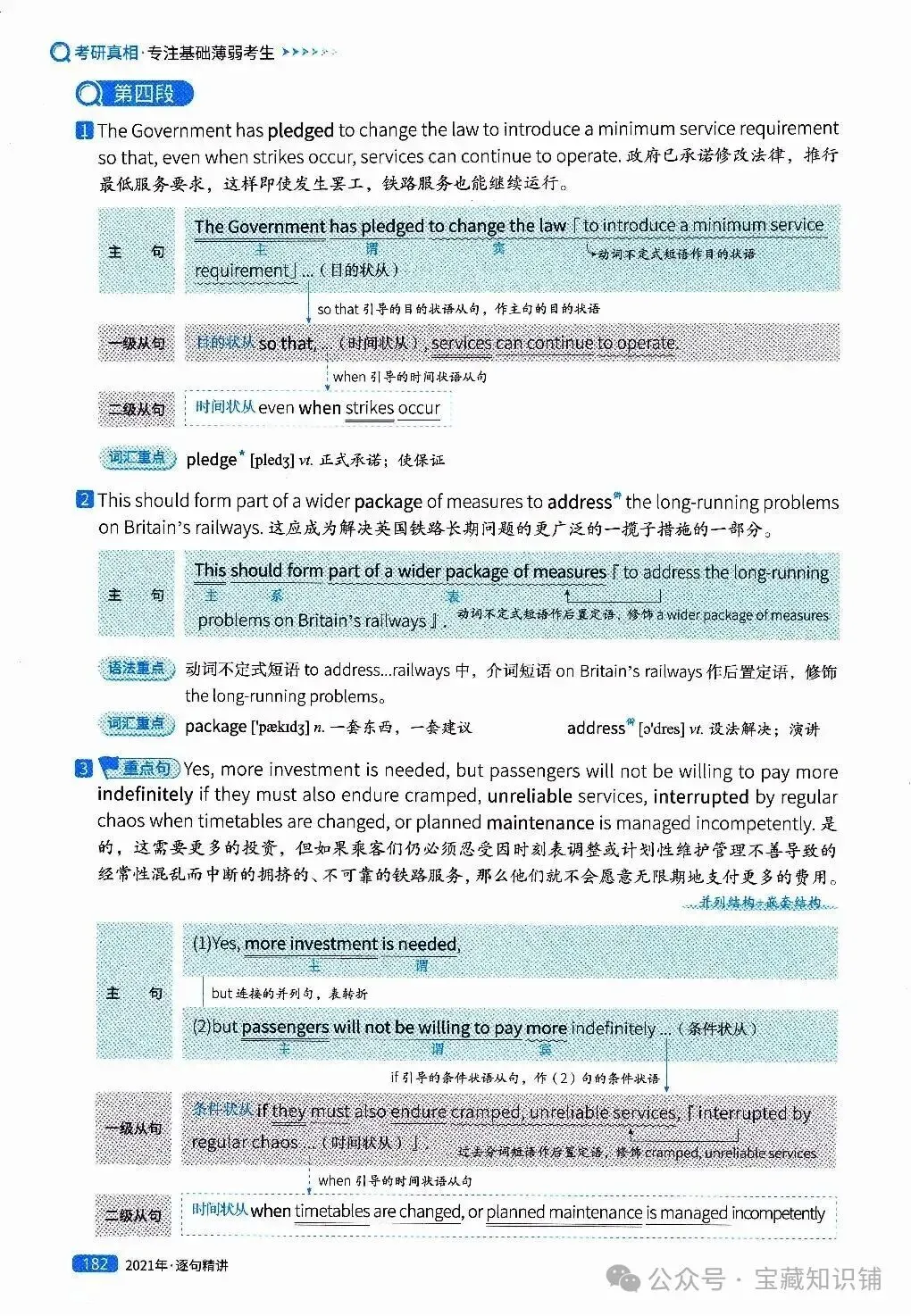 考研英语(一)历年真题逐句精讲(下)-第182张图片-四季读书网