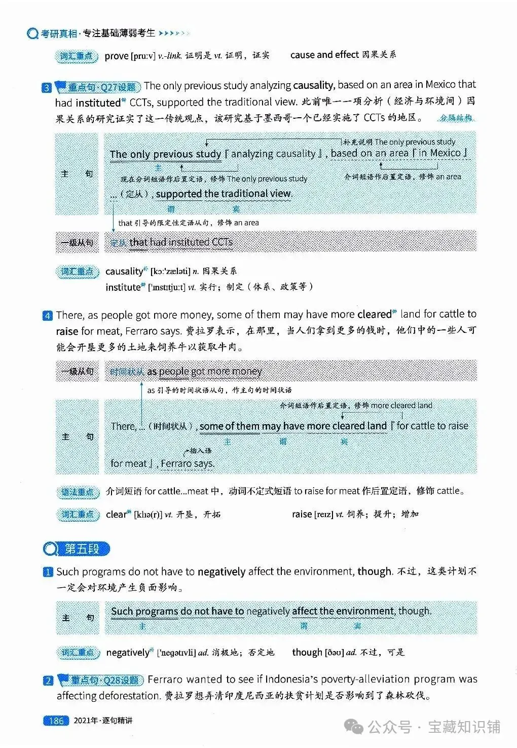 考研英语(一)历年真题逐句精讲(下)-第186张图片-四季读书网