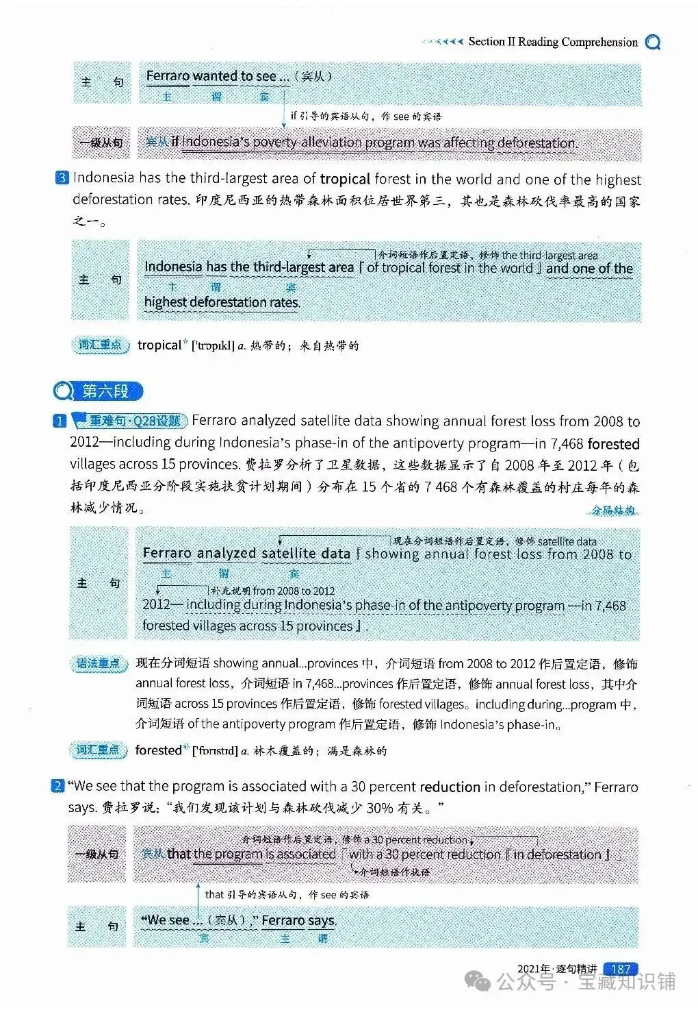 考研英语(一)历年真题逐句精讲(下)-第187张图片-四季读书网