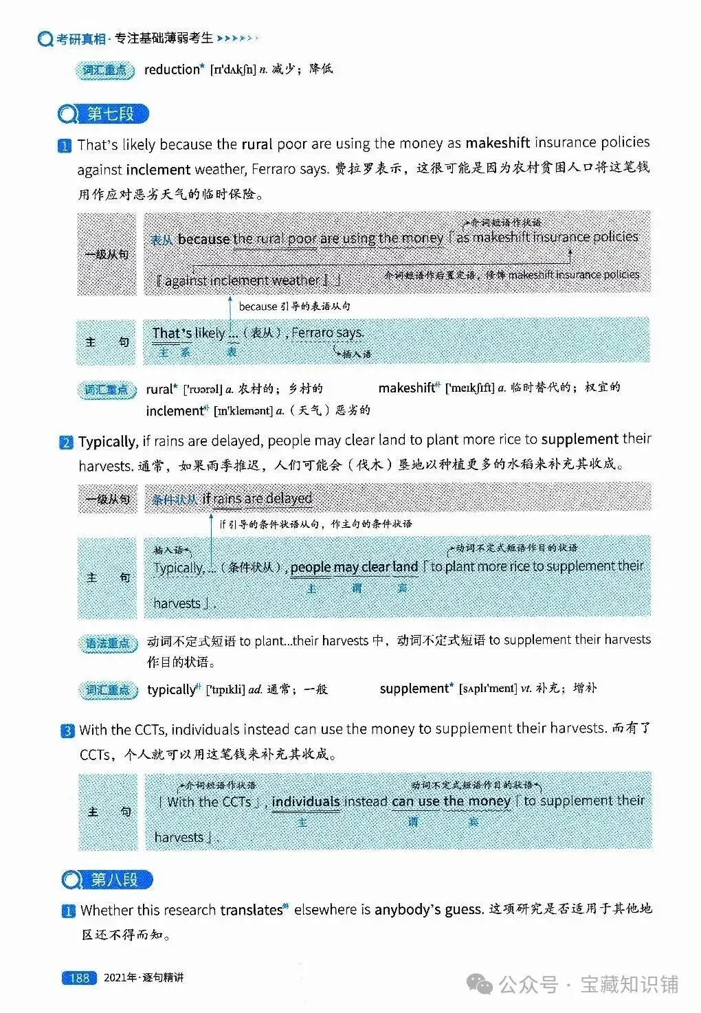 考研英语(一)历年真题逐句精讲(下)-第188张图片-四季读书网