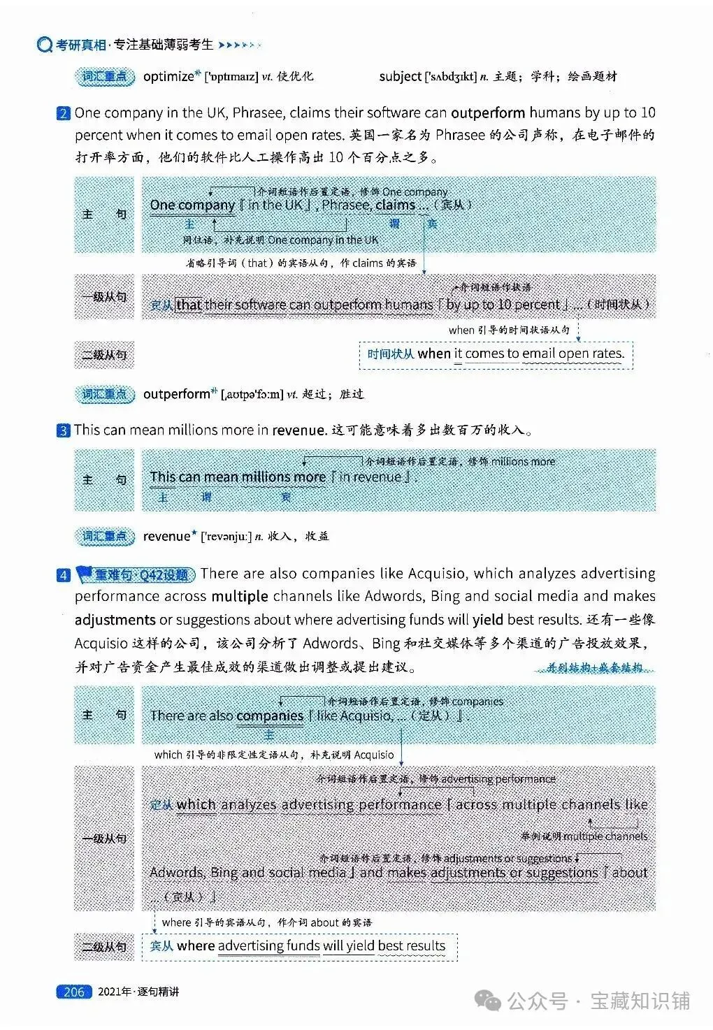 考研英语(一)历年真题逐句精讲(下)-第206张图片-四季读书网