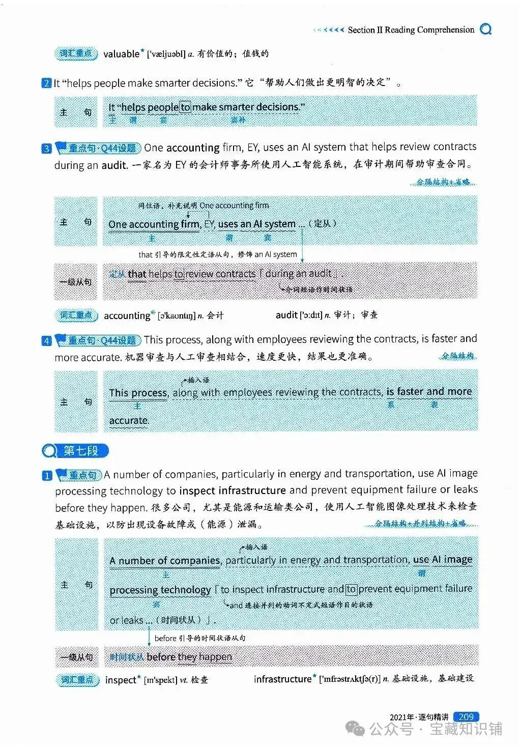 考研英语(一)历年真题逐句精讲(下)-第209张图片-四季读书网