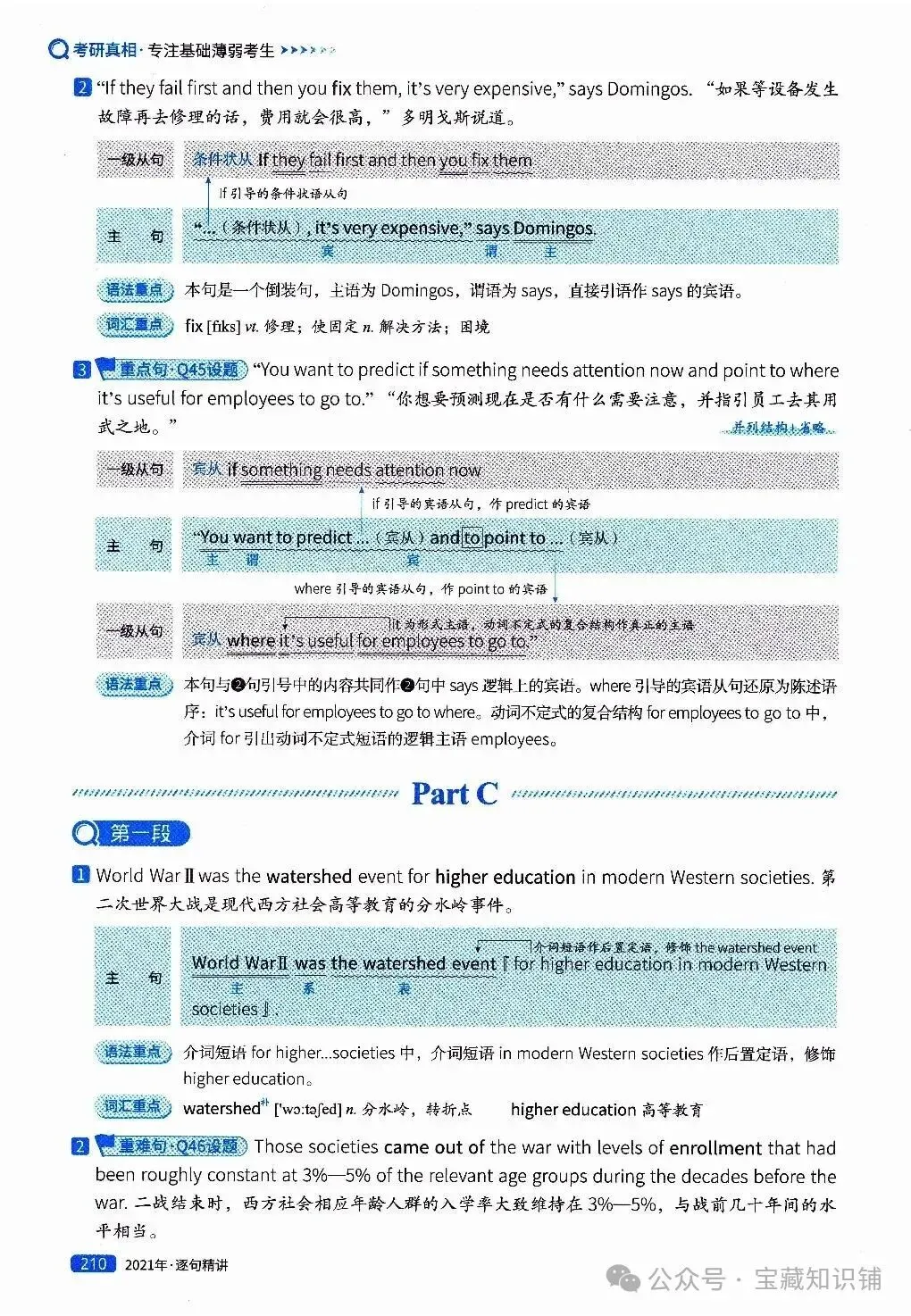考研英语(一)历年真题逐句精讲(下)-第210张图片-四季读书网