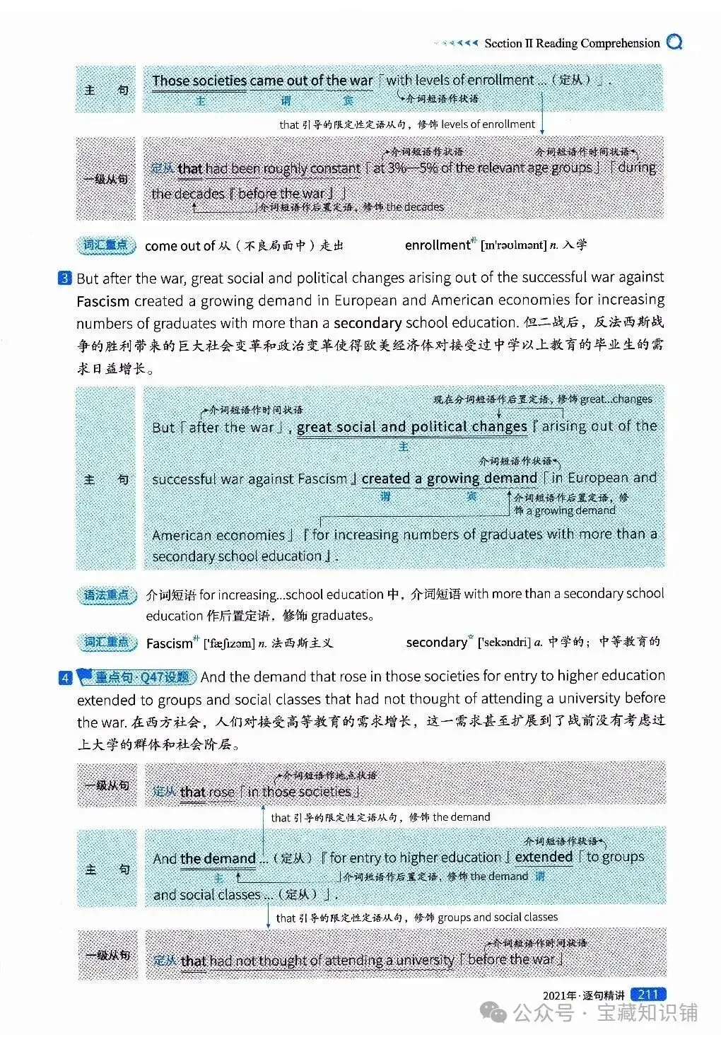 考研英语(一)历年真题逐句精讲(下)-第211张图片-四季读书网