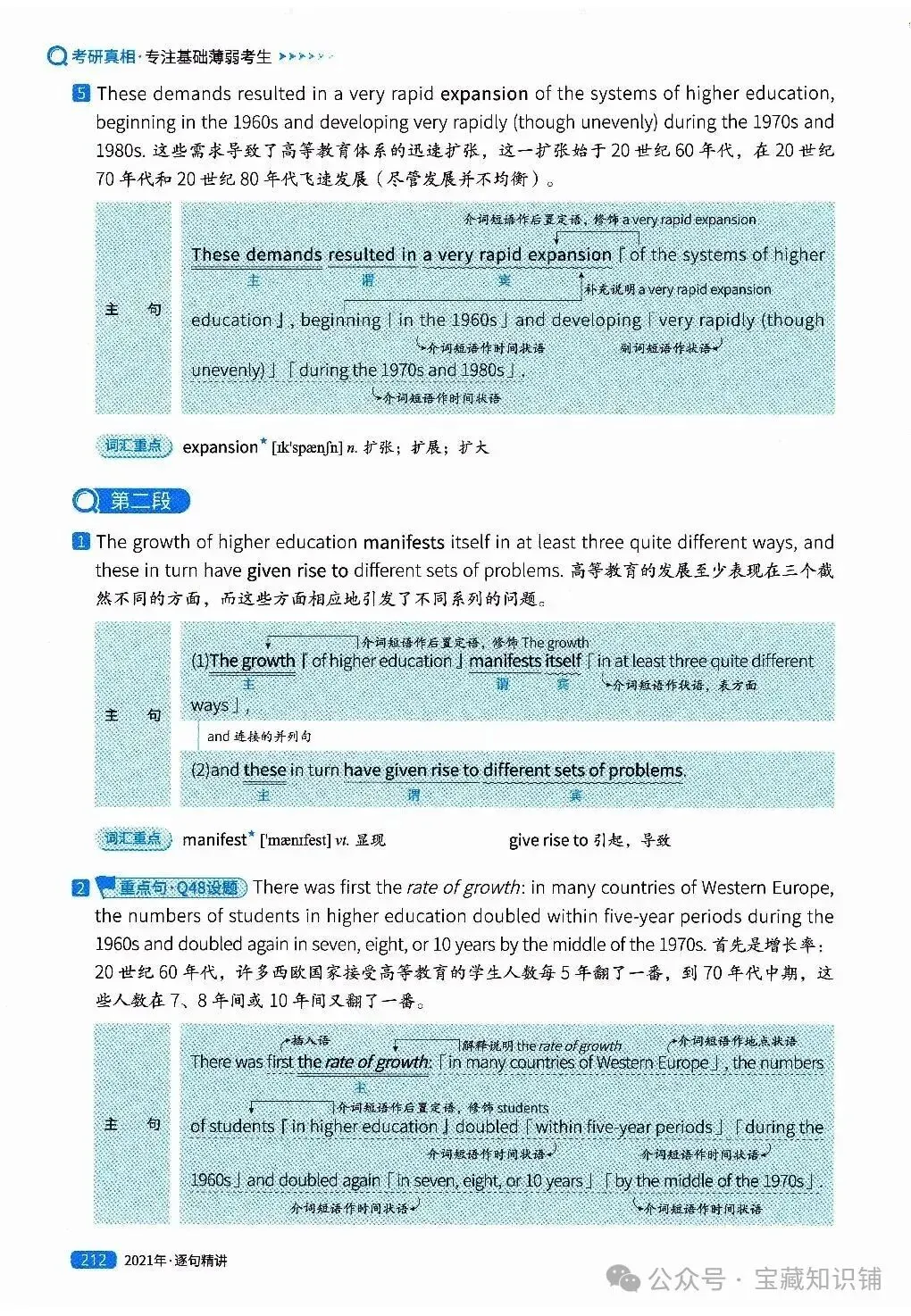 考研英语(一)历年真题逐句精讲(下)-第212张图片-四季读书网