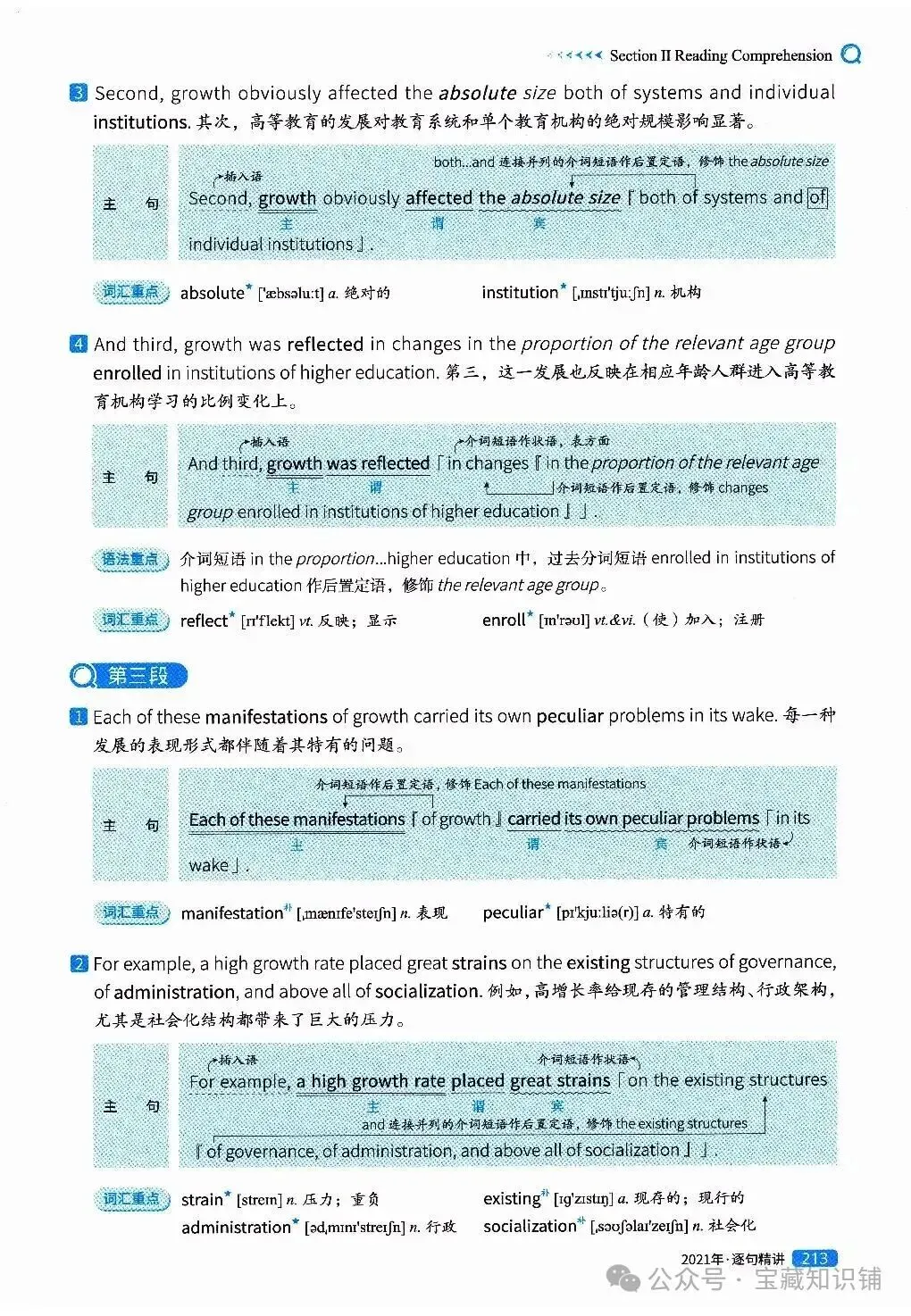 考研英语(一)历年真题逐句精讲(下)-第213张图片-四季读书网