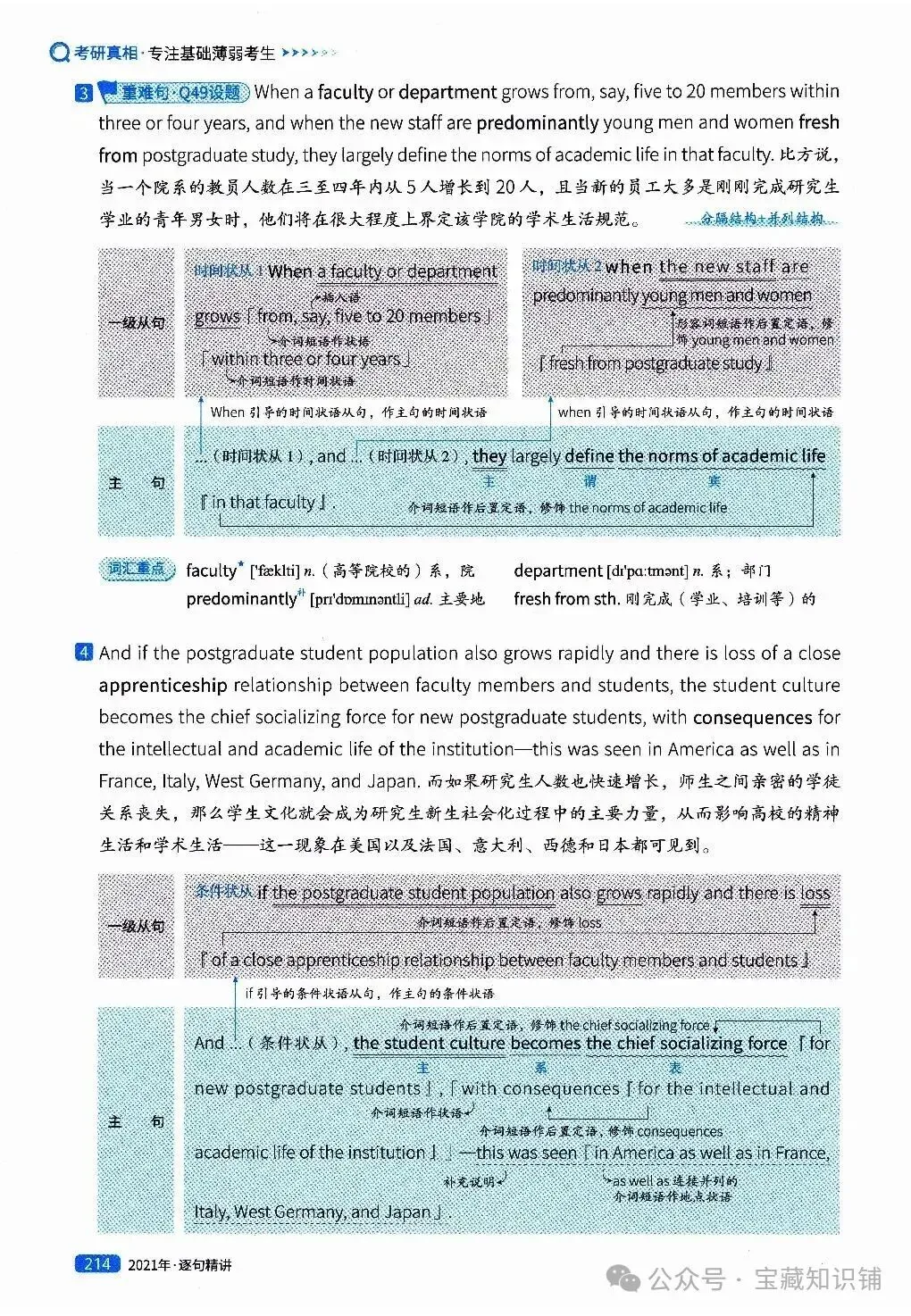 考研英语(一)历年真题逐句精讲(下)-第214张图片-四季读书网