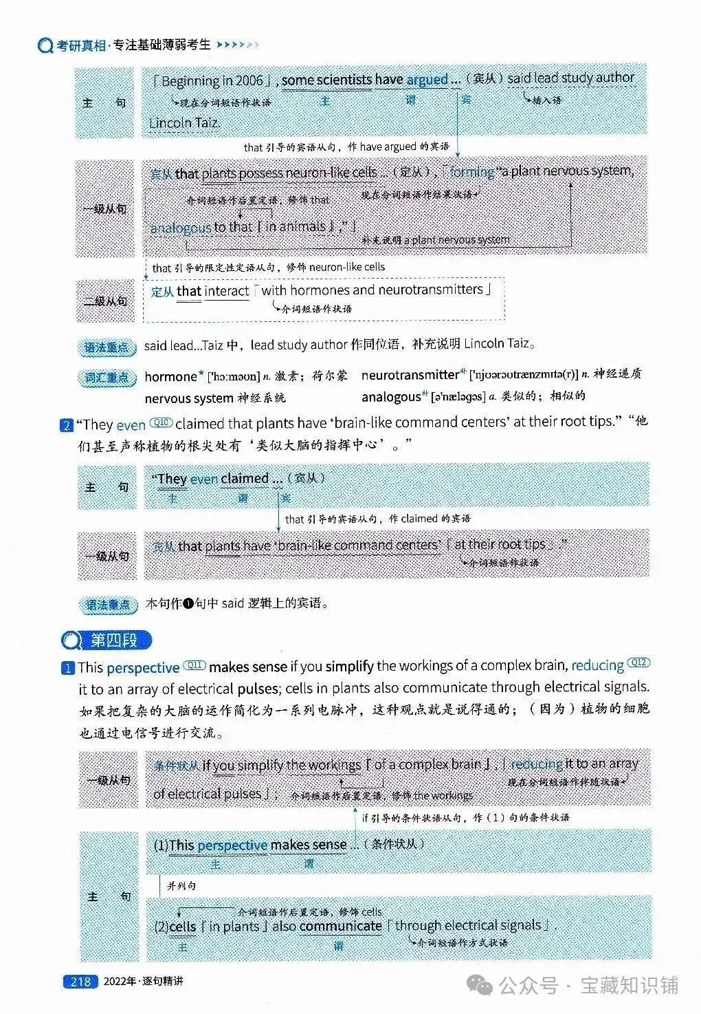 考研英语(一)历年真题逐句精讲(下)-第218张图片-四季读书网