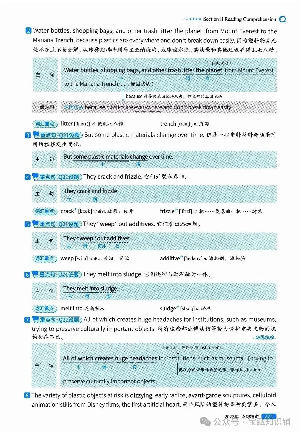 考研英语(一)历年真题逐句精讲(下)-第221张图片-四季读书网