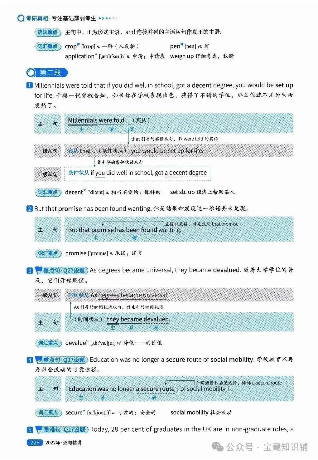 考研英语(一)历年真题逐句精讲(下)-第228张图片-四季读书网