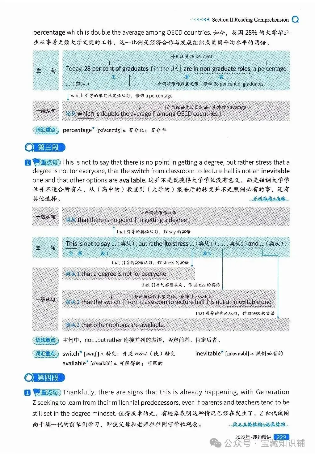 考研英语(一)历年真题逐句精讲(下)-第229张图片-四季读书网