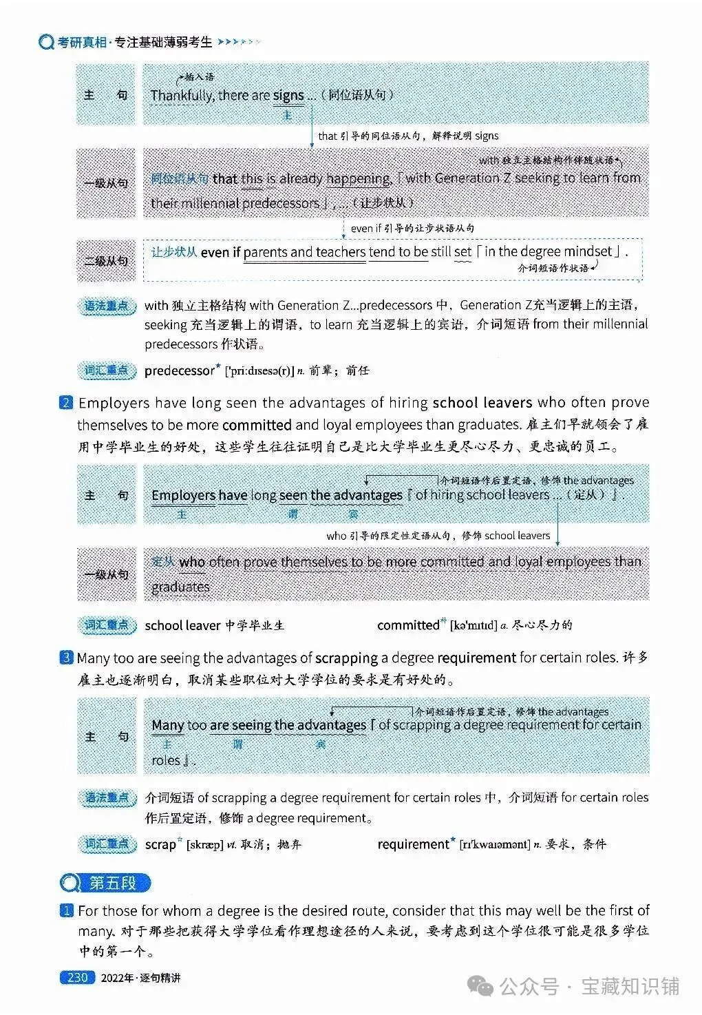 考研英语(一)历年真题逐句精讲(下)-第230张图片-四季读书网