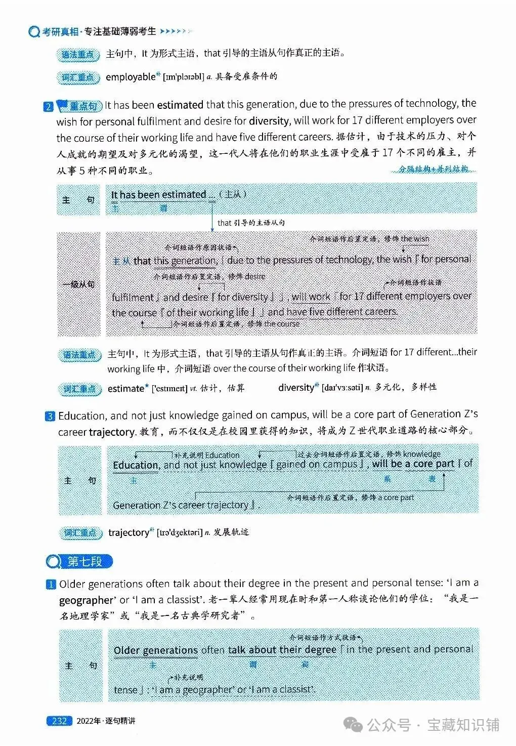 考研英语(一)历年真题逐句精讲(下)-第232张图片-四季读书网