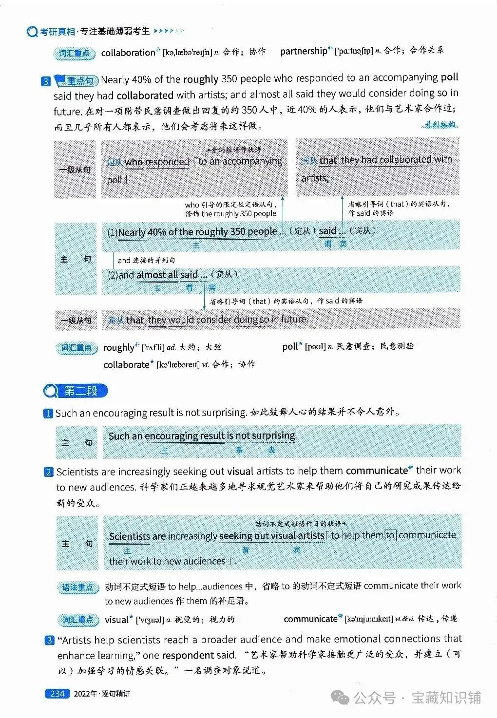 考研英语(一)历年真题逐句精讲(下)-第234张图片-四季读书网
