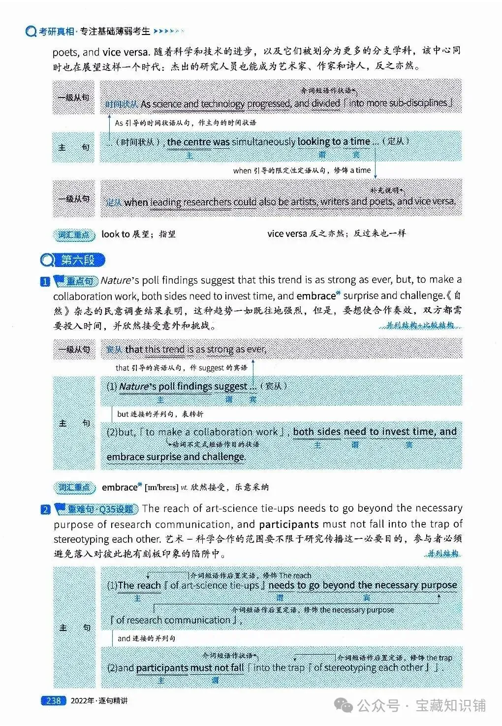 考研英语(一)历年真题逐句精讲(下)-第238张图片-四季读书网