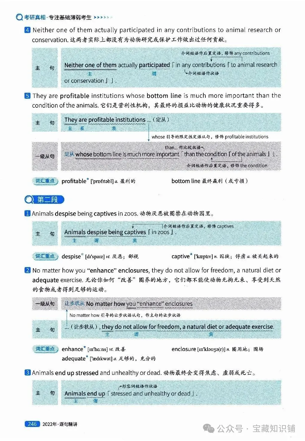 考研英语(一)历年真题逐句精讲(下)-第246张图片-四季读书网