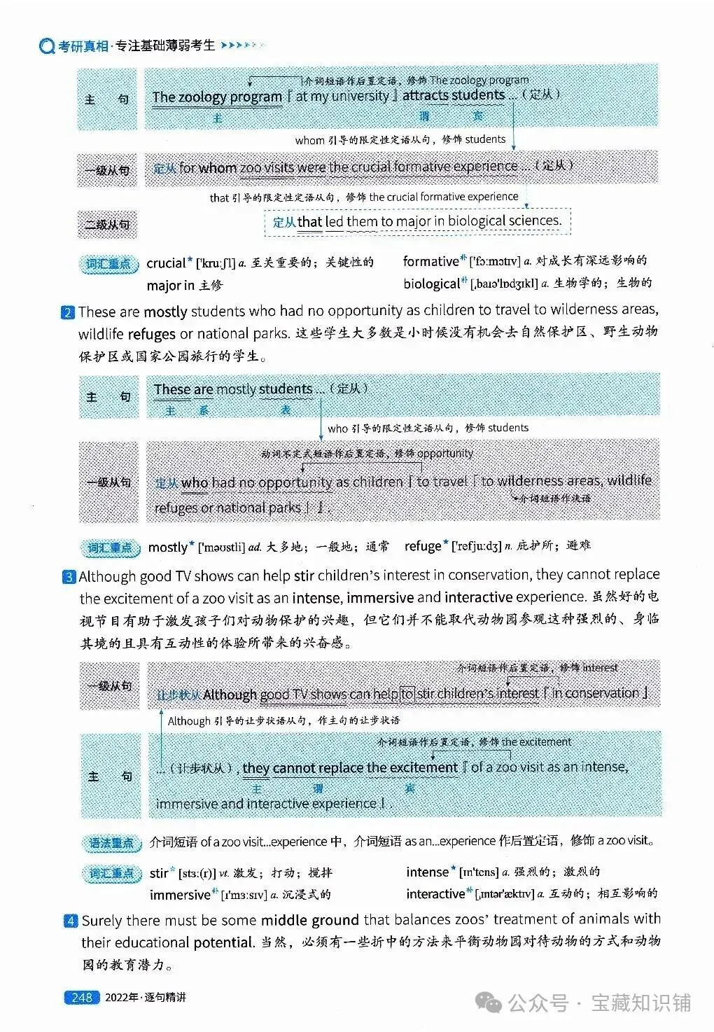考研英语(一)历年真题逐句精讲(下)-第248张图片-四季读书网