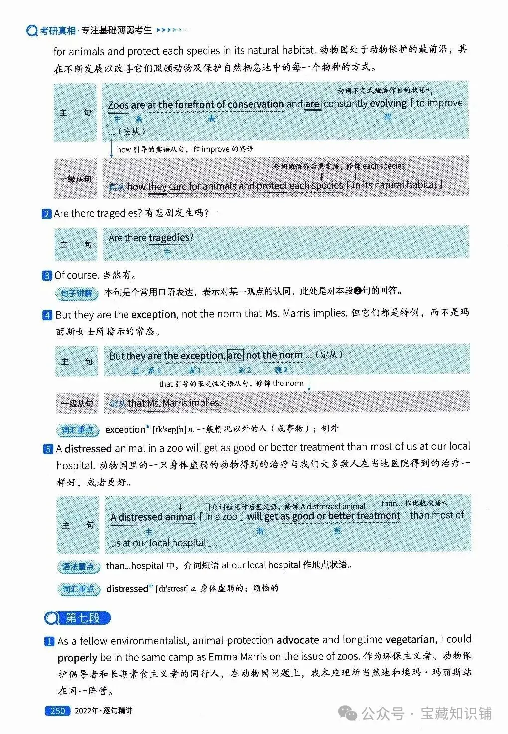 考研英语(一)历年真题逐句精讲(下)-第250张图片-四季读书网