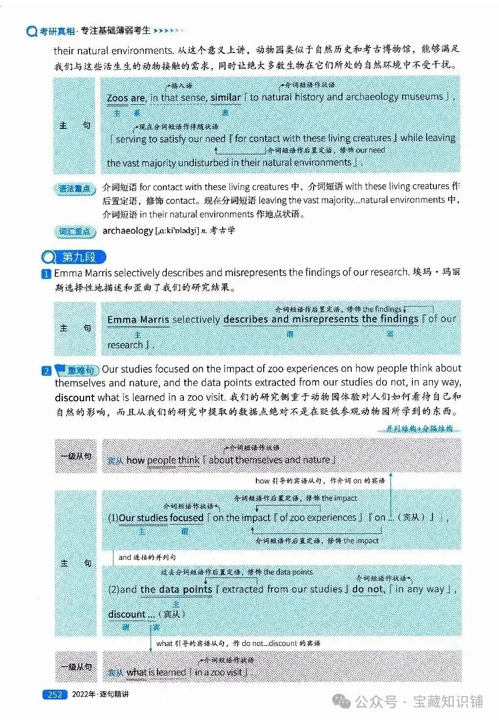 考研英语(一)历年真题逐句精讲(下)-第252张图片-四季读书网