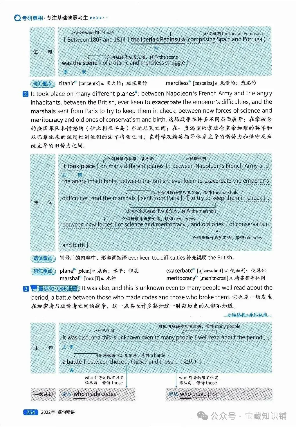 考研英语(一)历年真题逐句精讲(下)-第254张图片-四季读书网
