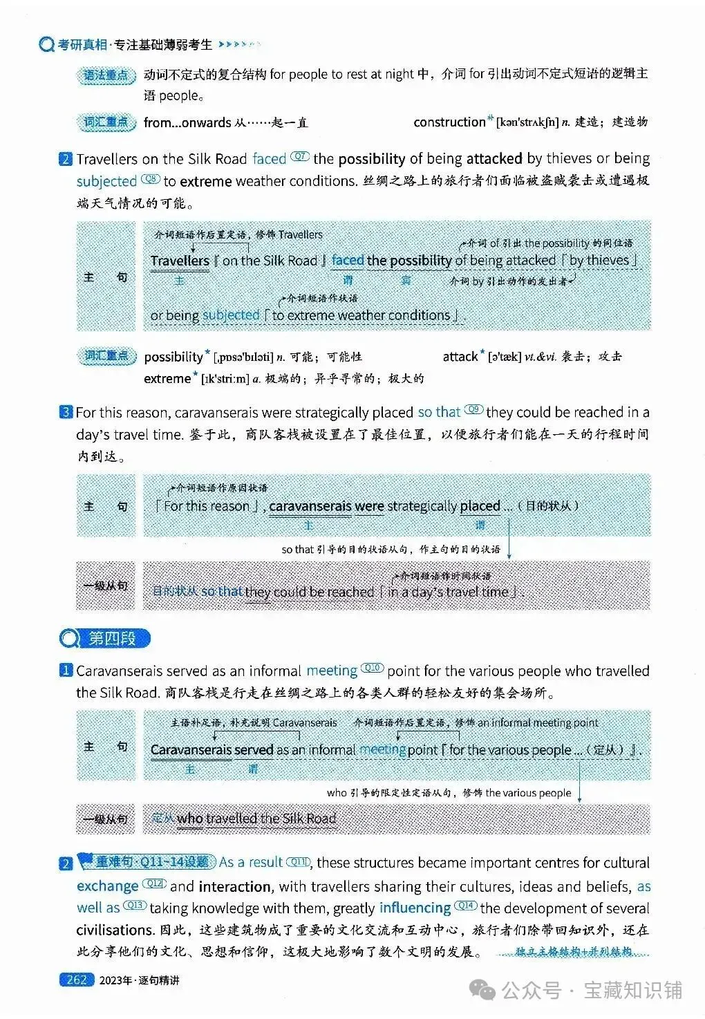 考研英语(一)历年真题逐句精讲(下)-第262张图片-四季读书网