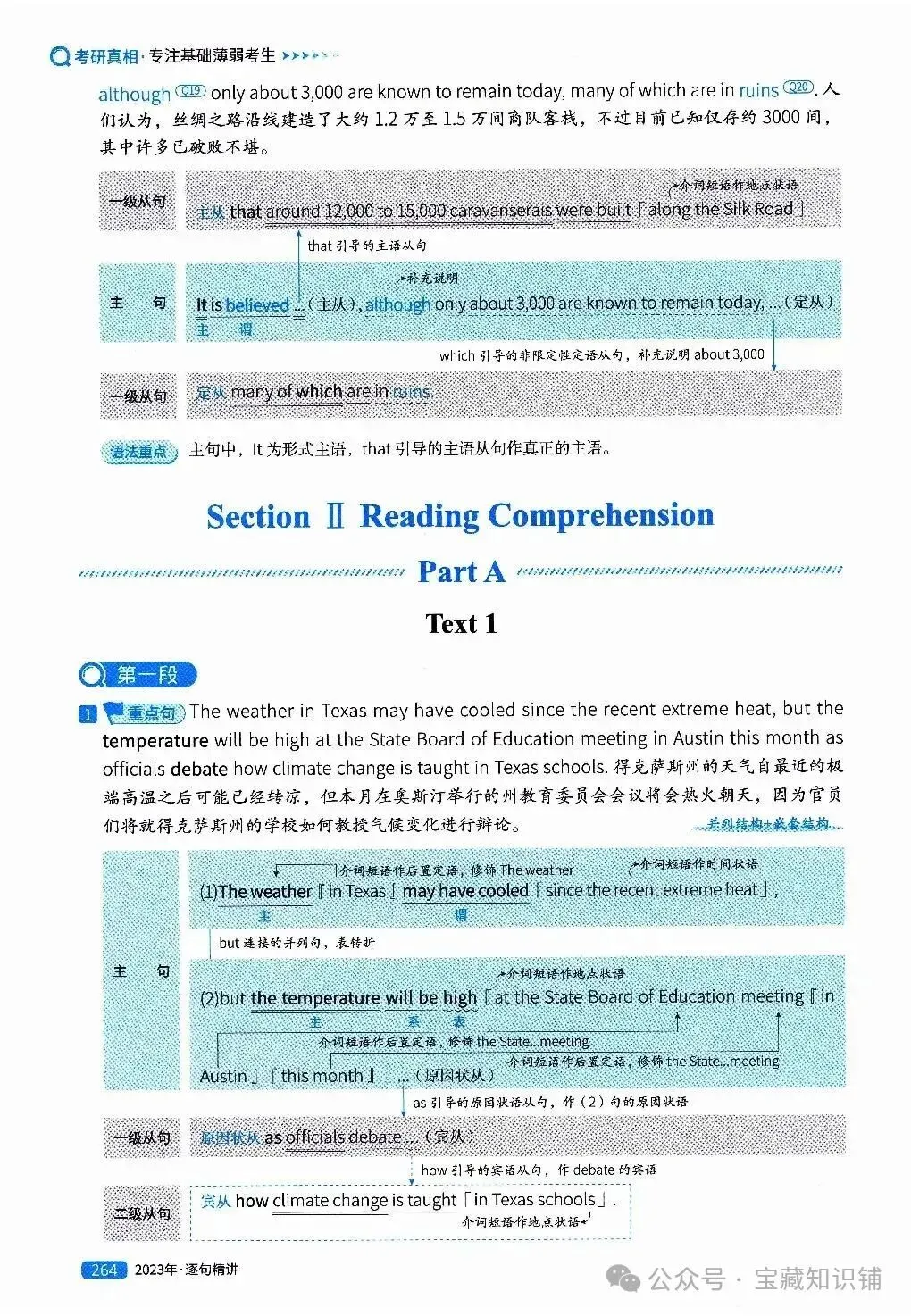 考研英语(一)历年真题逐句精讲(下)-第264张图片-四季读书网