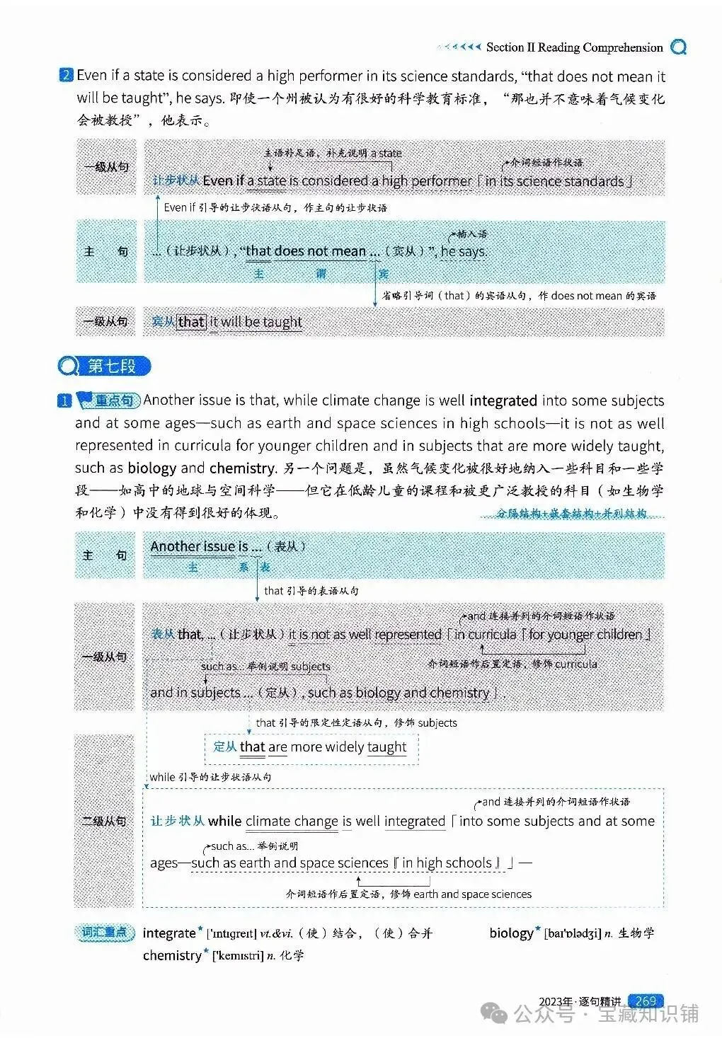 考研英语(一)历年真题逐句精讲(下)-第268张图片-四季读书网