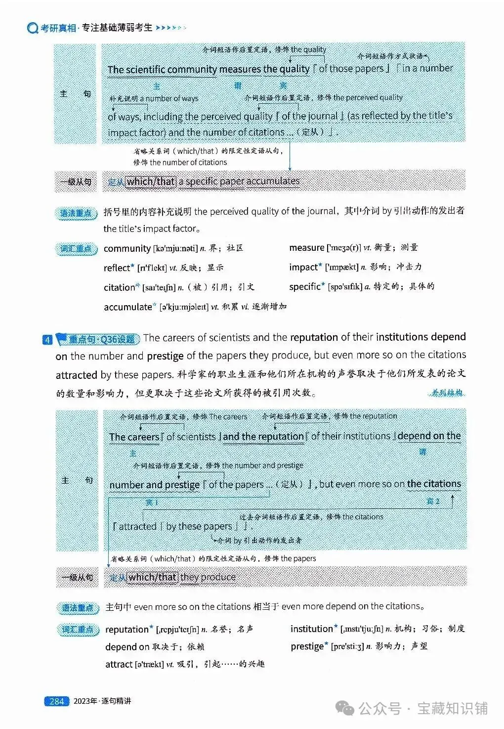 考研英语(一)历年真题逐句精讲(下)-第283张图片-四季读书网